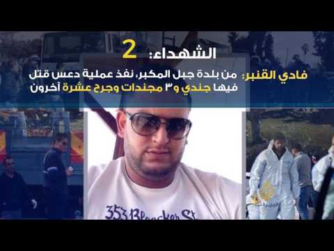 أبرز انتهاكات الاحتلال الإسرائيلي في القدس خلال كانون الثاني