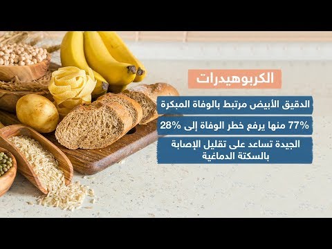 الكربوهيدرات أشد خطورة على الإنسان من الدهون