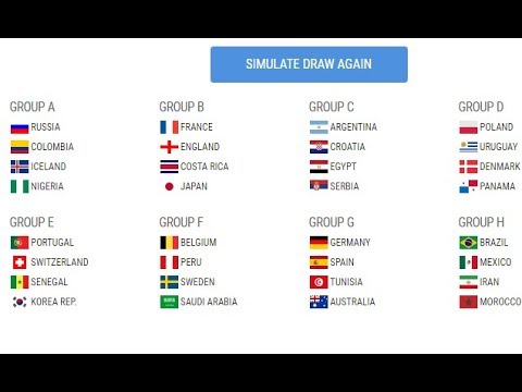 شاهد المجموعات التي ستقع فيها منتخب المغرب وتونس ومصر والسعودية في روسيا