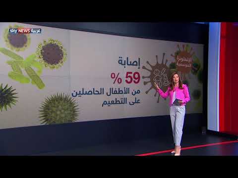 شاهد مخاطر وأعراض وطُرق الوقاية من الإنفلونزا الموسمية