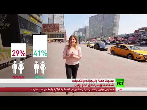 شاهدمسيرة حافلة بالإنجازات شهدتها روسيا خلال حكم بوتين