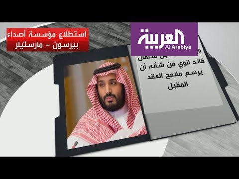 شاهد الشباب العربي يُبدي ثقة كبيرة في محمد بن سلمان