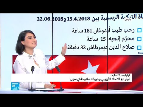 شاهدمايسة عواد تكشف الوقت المخصص للمرشحين للرئاسيات في وسائل الإعلام التركية