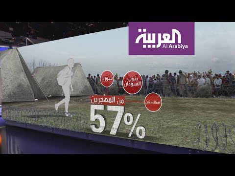 شاهد 69 مليون شخص حول العالم يضطرون للهجرة