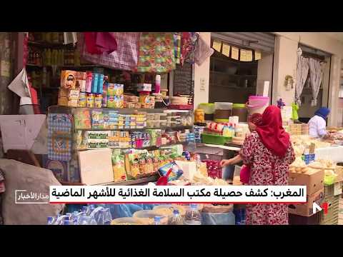 شاهد طُرق مراقبة جودة وسلامة المنتجات الغذائية