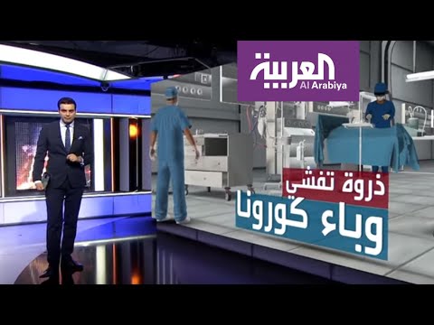 شاهد ماذا يعني ذروة الوباء مع تفشي فيروس كورونا