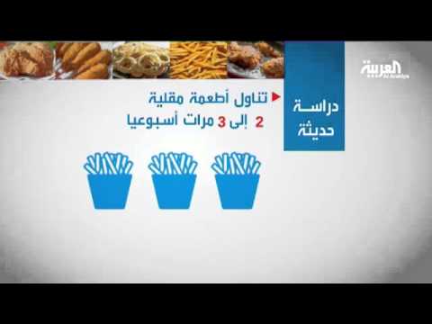 الأطعمة المقلية تسبب الإصابة بأمراض القلب