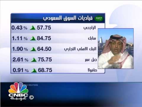 فيديو الأسهم القيادية في السوق السعودية تؤدي دورها بنجاح