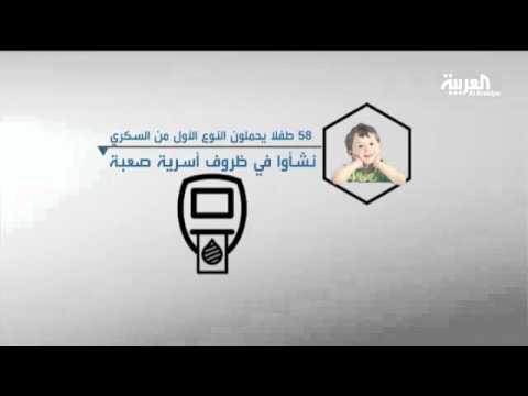 بالفيديو الخلافات الأسرية تؤثر على صحة الأطفال