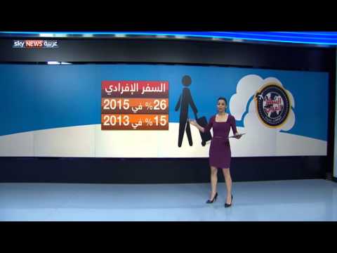 بالفيديو الإمارات الوجهة الأولى للمسافرين العرب