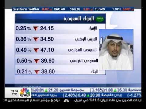 بالفيديو الأسهم السعودية تهبط بنسبة 036