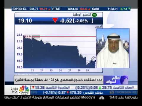 السوق السعودي يهبط بقوة بعد تفاقم أزمة اليونان