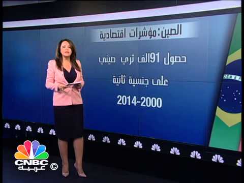 شاهد انعكاس خسائر العقارات الصينية على السوق العالمي