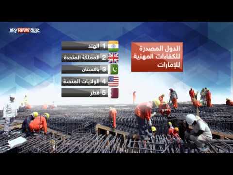 شاهد الإمارات الأكثر جذبا للكفاءات المهنية