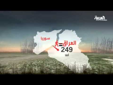 شاهد أين ذهب السوريون بعد بدء الثورة 