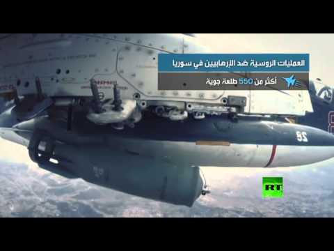 شاهد مستجدات المعليات الروسية ضد المتطرفين