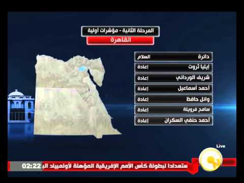 شاهد نتائج المؤشرات الأولية للمرحلة الثانية للانتخابات