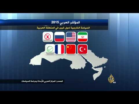 المؤشر العربي 2015 يؤكد غياب الأمن ورغبة في الهجرة