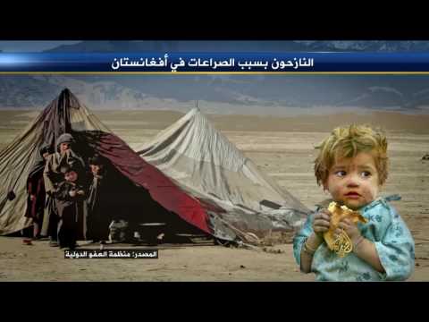 النازحون بسبب الصراعات في أفغانستان