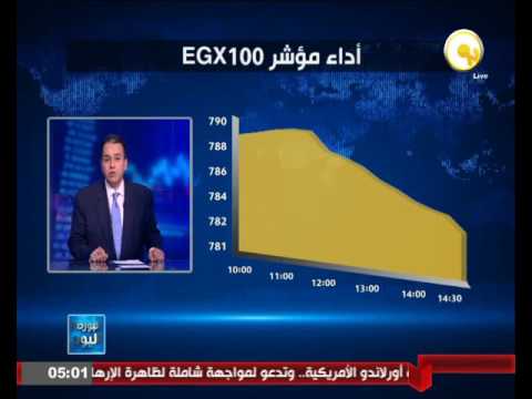 أداء مؤشرات البورصة المصرية