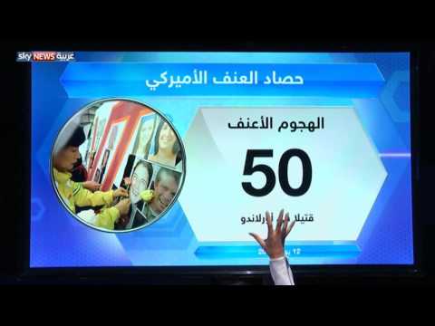 بالفيديو شاهد منابر التطرف ومتاجر السلاح