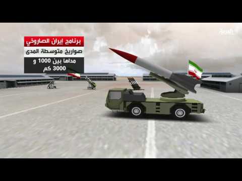 إيران تتحدى العالم بتجاربها الصاروخية