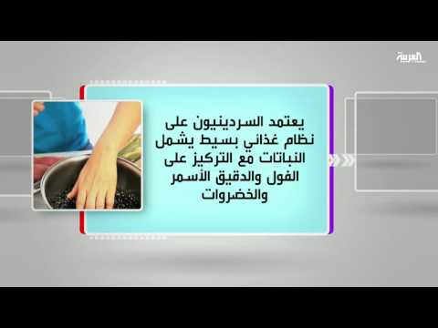 مناقشة كتاب المناطق الزرقاء