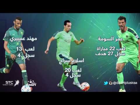 خط هجوم النادي الأهلي في لقاء السوبر