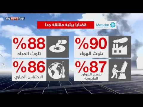 شاهد مصدر الإماراتية تجري استطلاعًا بشأن الاستدامة