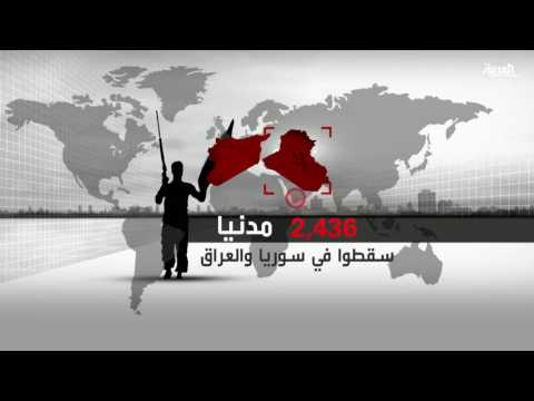 بالفيديو العالم يواجه 39 جماعة متطرّفة تهدد أمنه